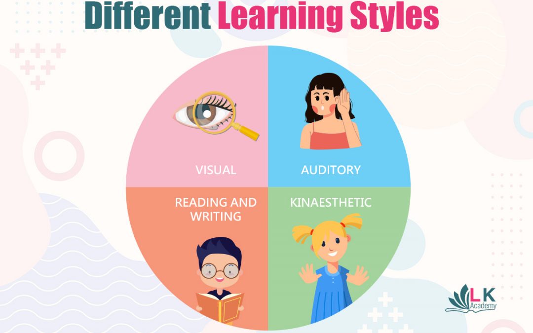 Different Learning Styles