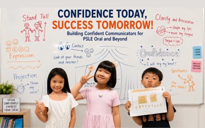 Confidence Building for Kids in Singapore: How Public Speaking Classes Prepare Primary Students for PSLE Oral Success