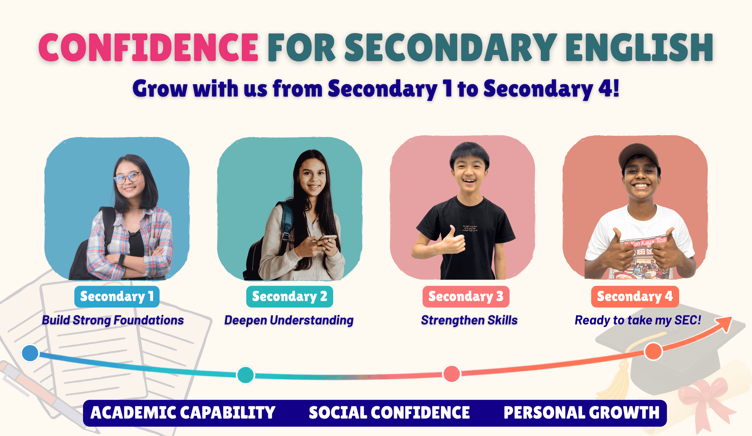 Confidence for Secondary English Singapore